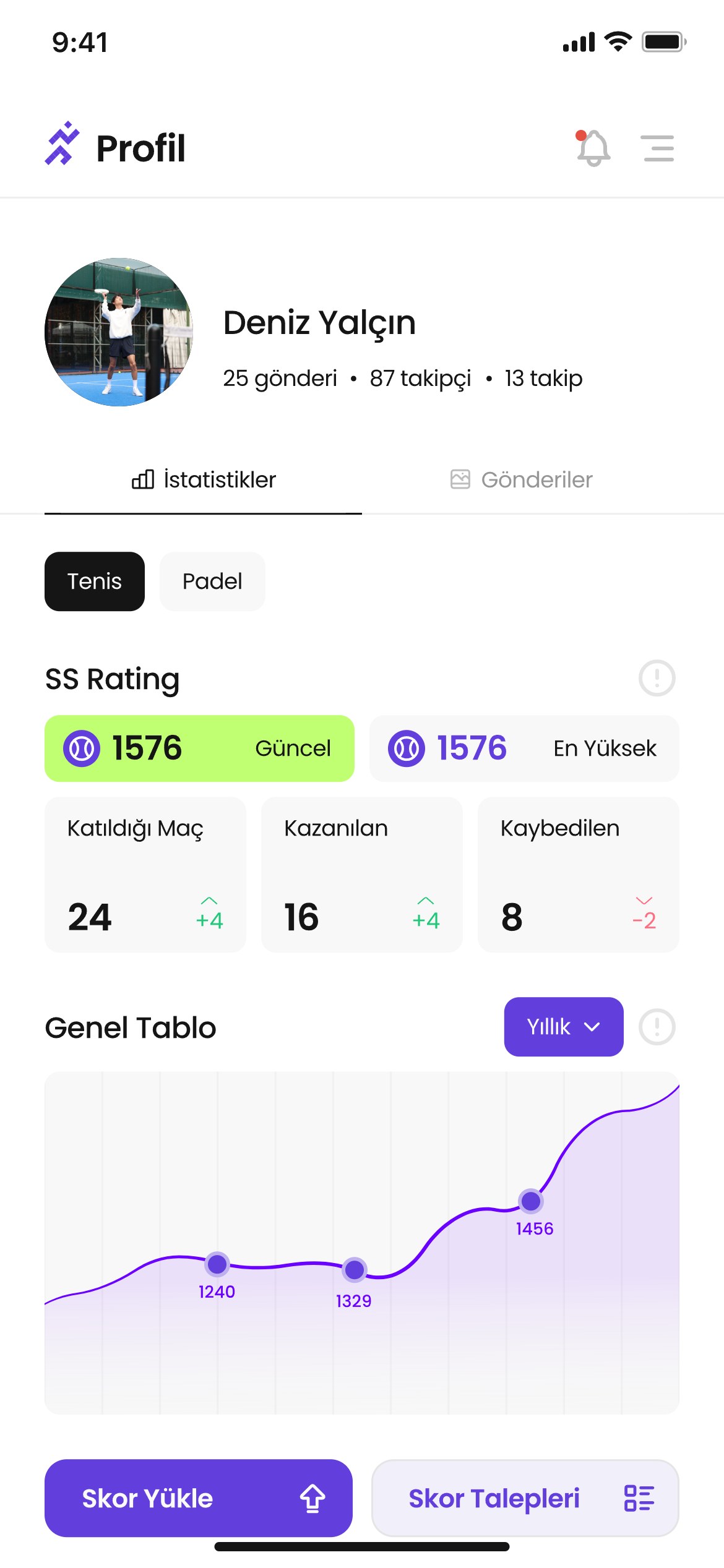 5. adım: Gelişimini gör